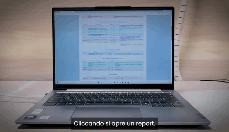 Sicurezza del tenant Microsoft