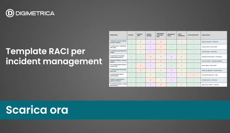 Matrice RACI NIS2, gestione e ruoli degli incidenti