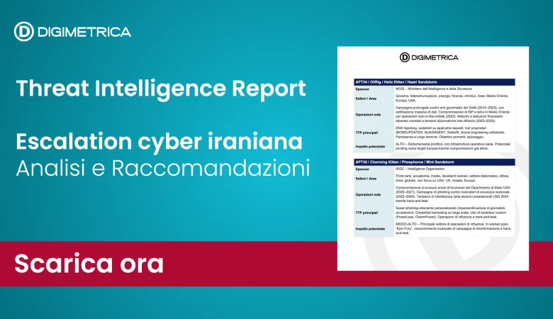 Threat Intelligence Report – Escalation cyber iraniana